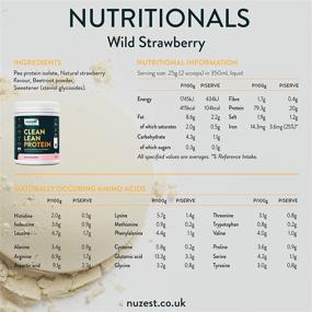 img 1 attached to Wild Strawberry Clean Lean Protein by Nuzest - Premium Vegan Protein Powder with European Golden Pea Protein - Dairy Free, Gluten Free, GMO Free - Naturally Sweetened - 20 SRV, 17.6 oz