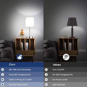 img 1 attached to 💡 Enhance Your Room with a Fully Dimmable Table Lamp: USB Ports, 60W Equvi 5000K Daylight Edison Bulb, Stepless Dimming, AC Outlet - Ideal Décor for Bedroom Living Room Nursery