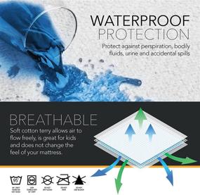 img 1 attached to Eco Home USA Premium Mattress Pad Protector for 🌿 King Size Beds - Waterproof Vinyl-Free Cover with Terry Cotton Topper