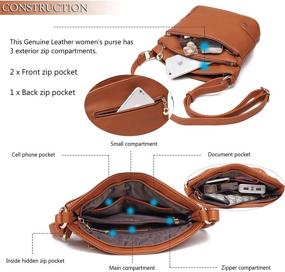 img 1 attached to 👜 PlasMaller Women's Genuine Leather Crossbody Bag - Versatile Crossover Purse, Handbag, and Shoulder Sling Pack