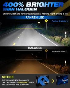 img 3 attached to Fahren Forenner 9005/HB3 LED Headlight Bulbs: Ultimate Brightness with 12000 Lumens, 6500K Cool White, Pack of 2