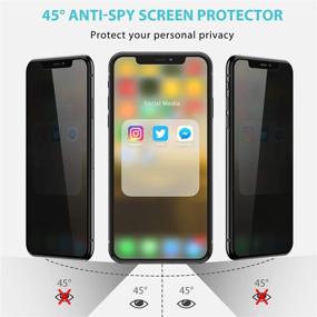 img 3 attached to 🔒 Syncwire Приватный защитный экран для iPhone 11 Pro Max/Xs Max (набор из 2 штук) - Анти Шпионское Стеклянное Плёнка с Твёрдостью 9H и Установкой без Пузырьков