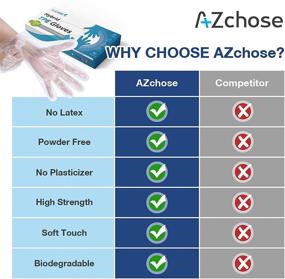 img 3 attached to 🧤 AZchose Heavy-Duty Latex-Free Disposable Gloves for Kitchen and Cleaning - Powder-Free, Clear