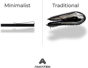 img 1 attached to 💼 Streamline Your Style and Security with AMATEK Slim Carbon Fiber Wallets