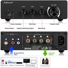 img 2 attached to Premium Desktop Audio Amplifier - HiFi Bluetooth 5.0, Class D, 300W+300W Stereo Power Amp