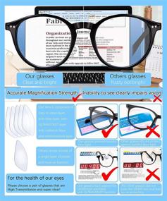 img 2 attached to RTBOFY 6-Pack Retro Round Blue Light Blocking Glasses for Computer Eyestrain – Unisex Anti Glare & Headache Gaming Eyewear