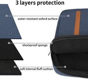 img 1 attached to 💧 Waterproof Laptop Bag 13.3-14 inch: Stylish and Multi-functional Sleeve for Business and School, with Shoulder Straps and Handle - Blue