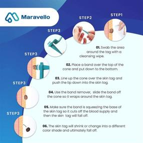 img 1 attached to 🏻 Maravello Skin Tag Remover: Easy and Painless Skin Tag Removal Kit with 24 Micro Bands