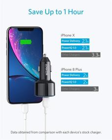 img 2 attached to ⚡️ Автомобильное зарядное устройство Anker PowerDrive Speed+ Duo с USB C и 2 портами - 30 Вт для iPhone Xs/Max/XR/X/8, iPad Pro, MacBook Pro/Air 2018, Galaxy S10/S9/S8, LG и других устройств