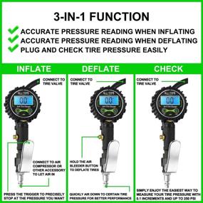 img 1 attached to 🚗 📈 All-Top Heavy Duty Цифровой Насос с манометром для шин – 250 PSI, Пневмоштуцер, Комплект аксессуаров для компрессора, Резиновый шланг, Быстрая соединительная площадка – 0,1 увеличение, 4 режима измерения, 3-в-1 Функция