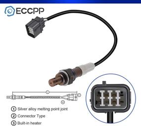 img 2 attached to High-Quality ECCPP O2 Sensor Upstream 24302 234-5010 | Perfect Fit for Honda Accord/Civic/Odyssey/Pilot/Ridgeline, Acura/MDX/RL/TL, Lexus LS400/SC400, Saturn Vue, Suzuki Grand Vitara Oxygen Sensor 5-Wires