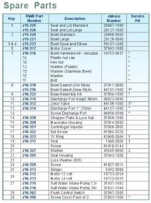 img 2 attached to Jabsco Discharge Plastic 37010 44107 1000