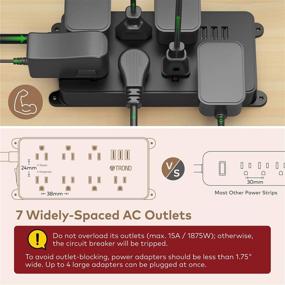 img 3 attached to TROND 7 Outlet Surge Protector Power Strip with USB Ports, ETL Listed, Wall Mountable - 1700J, Low-Profile Flat Plug - Black