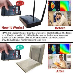 img 3 attached to 📶 WiFi Router Cover: Effective EMF Blocking Shielding Guard - Blocks 90-95% of EMF RF Waves, No Signal Decrease (13.8'' x 15.7'')