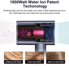 img 2 attached to 💨 1800 Watt Fast Drying Blow Dryer with Ionic Technology, Professional Salon Hair Dryer with 1 Nozzle, 2 Speeds, and 3 Heat Settings, Powerful Low Noise Hairdryer for Family and Salon Use