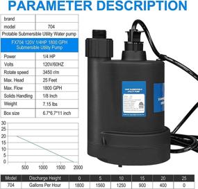 img 3 attached to Submersible Sump Pump - 1/4 HP, 1800 GPH Utility Pump, Black