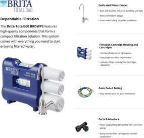img 3 attached to Enhance Your Water Quality with Brita Total360 BRDWPS Water Purifier, Blue