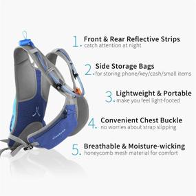 img 3 attached to 🎒 Insulated Hydration Backpack with 2L Water Bladder - Ideal Camelback Water Backpack for Hiking, Running, Cycling, Camping & Climbing by Sinotron