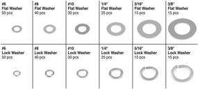 img 2 attached to 🔧 Enhance Your Workshop Efficiency with Performance Tool W5216 Washer Assortment