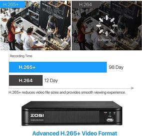 img 1 attached to 🎥 ZOSI H.265+ 5MP Lite 8 Channel CCTV DVR Recorder with 2TB Hard Drive, Remote Access, Motion Alert Push, 4-in-1 Hybrid Capability (Analog/AHD/TVI/CVI), Full HD 1080p Surveillance DVR for Security Camera