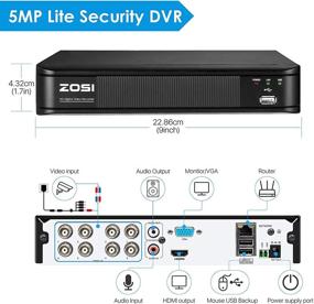 img 3 attached to 🎥 ZOSI H.265+ 5MP Lite 8 Channel CCTV DVR Recorder with 2TB Hard Drive, Remote Access, Motion Alert Push, 4-in-1 Hybrid Capability (Analog/AHD/TVI/CVI), Full HD 1080p Surveillance DVR for Security Camera