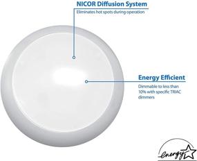 img 1 attached to Накладной светильник NICOR Lighting Downlight DSK563120SWH