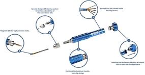 img 3 attached to Комплект для ремонта очков и электроники: инструмент мула 5 в 1, набор прецизионных отверток для ювелиров, комбинированный отвертка для PS4 и карманных винтовок