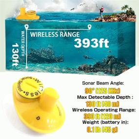 img 1 attached to LUCKYLAKER Wireless Handheld Finders Transducer