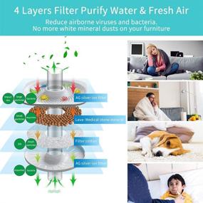 img 1 attached to 🌬️ MADETEC 5.5L Smart Cool Mist Humidifier for Bedroom Home - Remote Control, Top Fill, 4 Layers Filter, Adjustable Mist, Auto Shut-Off, LED Display