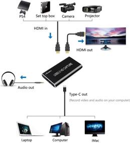 img 1 attached to 🎮 HDMI в USB 3.0 HDMI Type-c Полный HD картридер для захвата аудио- и видеоматериалов в реальном времени: запись геймплеев, записи видео и прямые трансляции для Xbox, PS4 - поддержка HD-видео, HDCP 1080P - совместимость с Windows 7, 8, 10