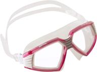 seac sonic clear silicone goggles logo