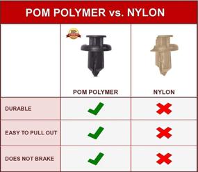 img 1 attached to AFA Tooling 40 Pcs Replacement Bumper and Fender Clips for Honda and Acura - Strong POM Polymer, No Breakage Like Nylon Rivets, Fits Selected Models
