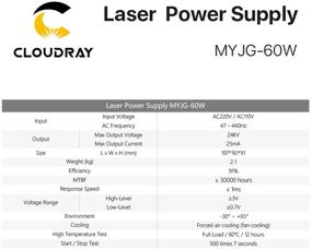 img 1 attached to 🔥 Unbeatable Deals on Cloudray Laser Supply MYJG 60W - Limited Time Discounts!