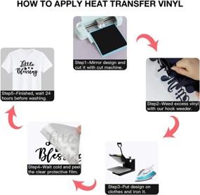 img 1 attached to Heat Transfer Vinyl Bundle: JANDJPACKAGING Sewing Essential for Easy Apparel Customization