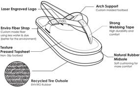 img 2 attached to 👣 Indosole Toddler's ESSNTLS Flip Flops: Vegan & Eco-Friendly with Non-Marking Tire Sole, Arch Support, Waterproof