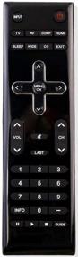 img 4 attached to Enhanced VR10 Remote Control Compatible with VIZIO TV Models: M260VA, E190VA, M190VA, E220VA, E260VA, E371VA, E220MV, E321VA, E370VA, E420VA, E421VA, E470VA, M220VA, M260MV, E550VA, E371VA