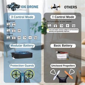img 2 attached to 🎁 INKPOT I06 Mini Drone with 3 Level Mode - Perfect Gift for Beginners