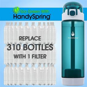 img 2 attached to 💧 HandySpring - Clear Filtered Water Bottle with Straw | BPA Free 26 Oz Portable Hydration Solution