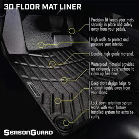 img 3 attached to 🚗 Premium All-Weather Floor Mat Liners for Toyota Highlander 2007-2013 - Custom Fit, Front and Rear Seat, 3pc, Black