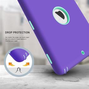 img 1 attached to 📱 Hocase iPad 5th/6th Generation Case - High-Impact Shock Absorbent Dual Layer Protective Case for iPad 9.7 2018/2017 - Purple