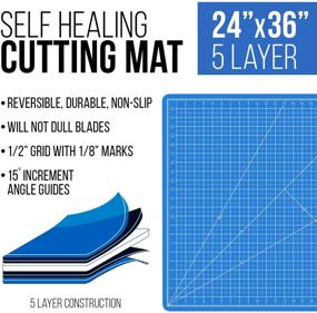 img 3 attached to 🔲 Pink/Blue 24x36-Inch Professional Self Healing Cutting Mat for Scrapbooking, Quilting, Sewing - Non-Slip, Durable, 5-Ply PVC Material