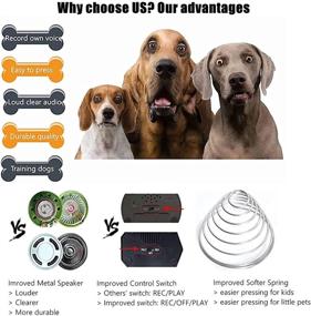 img 1 attached to RIBOSY Set of 4, Recordable Dog Training Buzzers - Customizable Button - Record & Playback Your Message - 30 Second Recording Button (Battery Included)