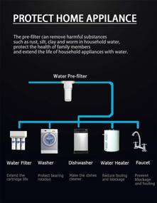 img 1 attached to 🔧 Revitalize Your Dishwasher with Reusable Sediment Replacement Equipment