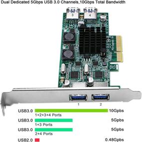 img 2 attached to 🔌 FebSmart FS-2C-U4-Pro: High-Speed 4 Port PCIe USB 3.0 Card with Dedicated Channels - Self-Powered, 10Gbps Total Bandwidth