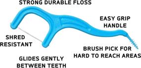 img 3 attached to 🦷 Trueocity Dental Flossers Brush Picks 4 Pack w/ Travel Case (200 Total Count), Mint Flavored, Easy-Grip Handle, Glides Effortlessly Between Teeth, Helps Prevent Tooth Decay & Gum Disease