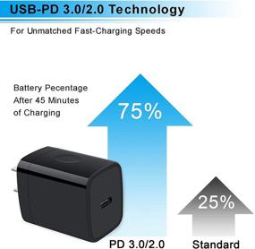 img 3 attached to HOOTEK 2Pack 20W USB C Fast Charger Block - Power 🔌 Delivery PD3.0 Wall Charger Adapter for iPhone 13/12 Pro Max/11/XR/XS/X/8/iPad Pro/Pixel5/XL/Samsung Galaxy S21/S20/S10/Plus/Ultra/Note20