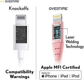 img 1 attached to Зарядное устройство для iPhone, 10 футов (1 шт)