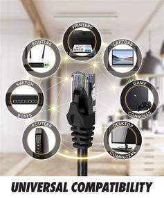 img 1 attached to 🔌 Cat6 Industrial Ethernet Cable for Efficient Electrical Wiring and Connectivity