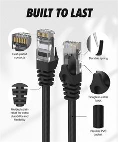 img 3 attached to 🔌 Cat6 Industrial Ethernet Cable for Efficient Electrical Wiring and Connectivity