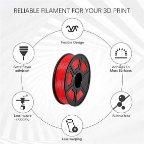 img 2 attached to 🏭 1mm TPU Filament for Improved SEO